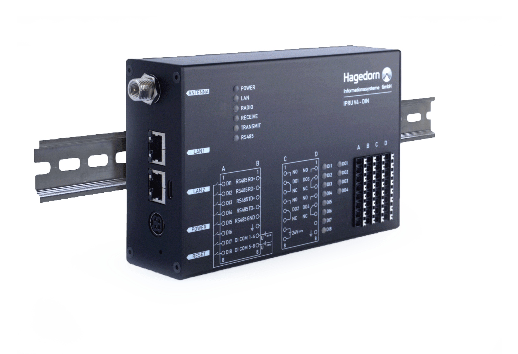 IP Radio Unit für Modbus