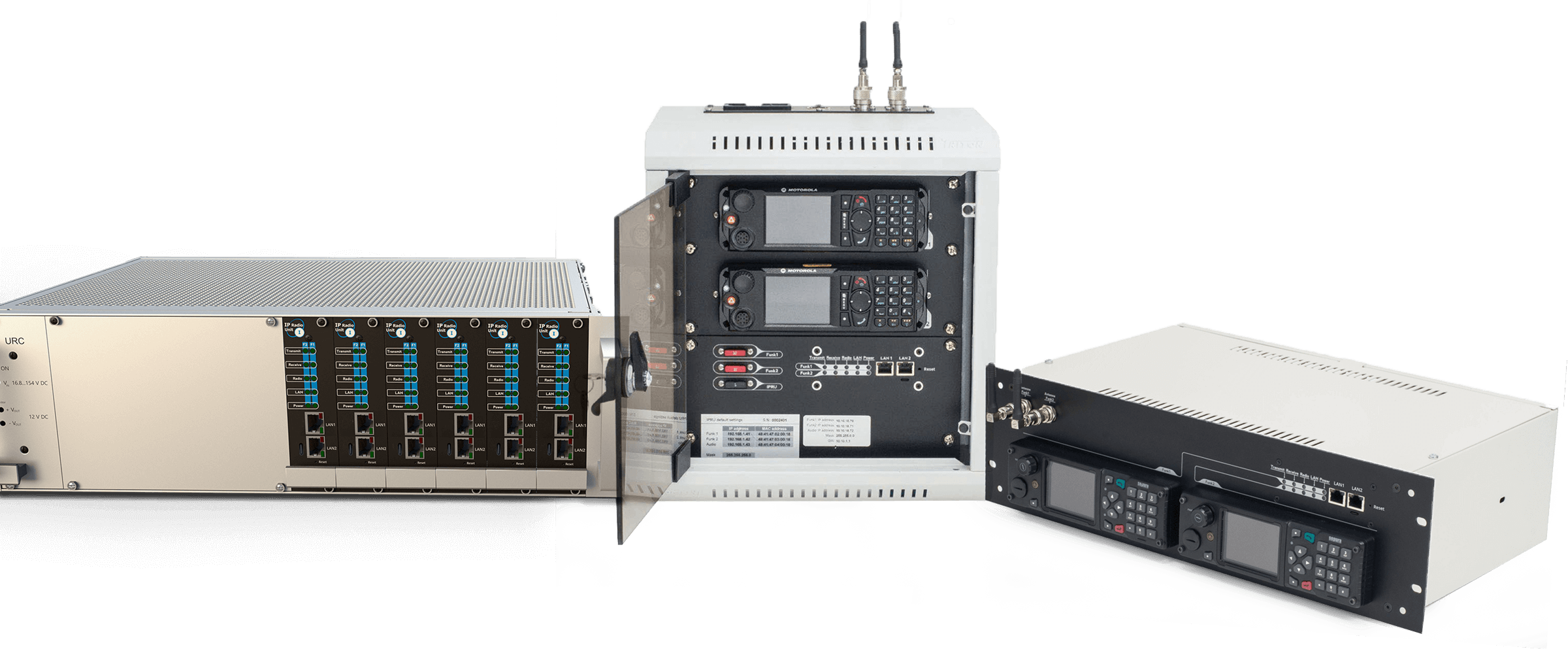 IP Radio Unit for Radios
